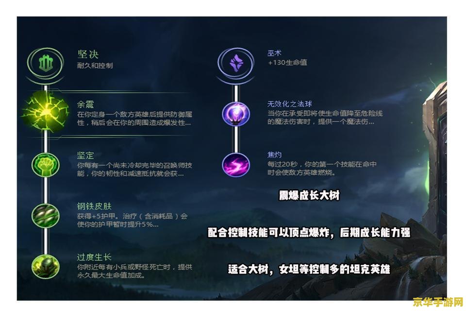 英雄联盟新符文推荐不显示文字 英雄联盟新符文系统深度解析：为何推荐不显示文字？