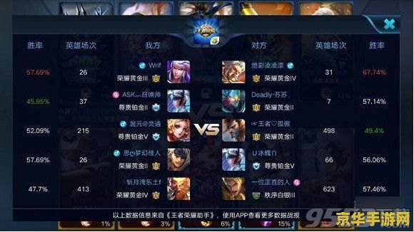 王者荣耀先知怎么打开 王者荣耀先知功能解析与开启方法