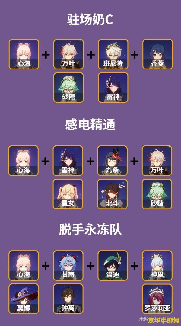 原神中珊瑚宫心海的圣遗物 原神珊瑚宫心海圣遗物搭配指南 原神中珊瑚宫心海的圣遗物 原神珊瑚宫心海圣遗物搭配指南