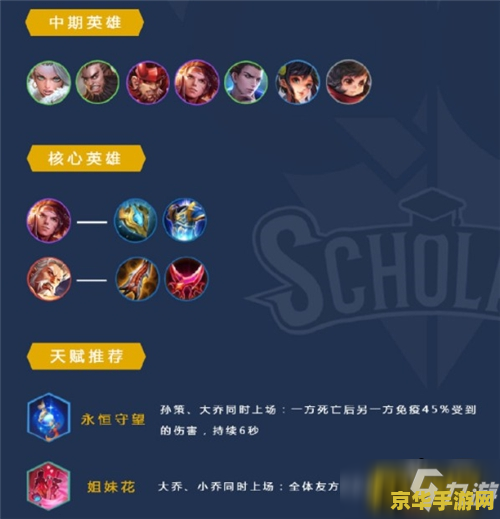 王者荣耀新射手怎么玩 王者荣耀新射手攻略：掌握技巧，成为战场上的致命杀手