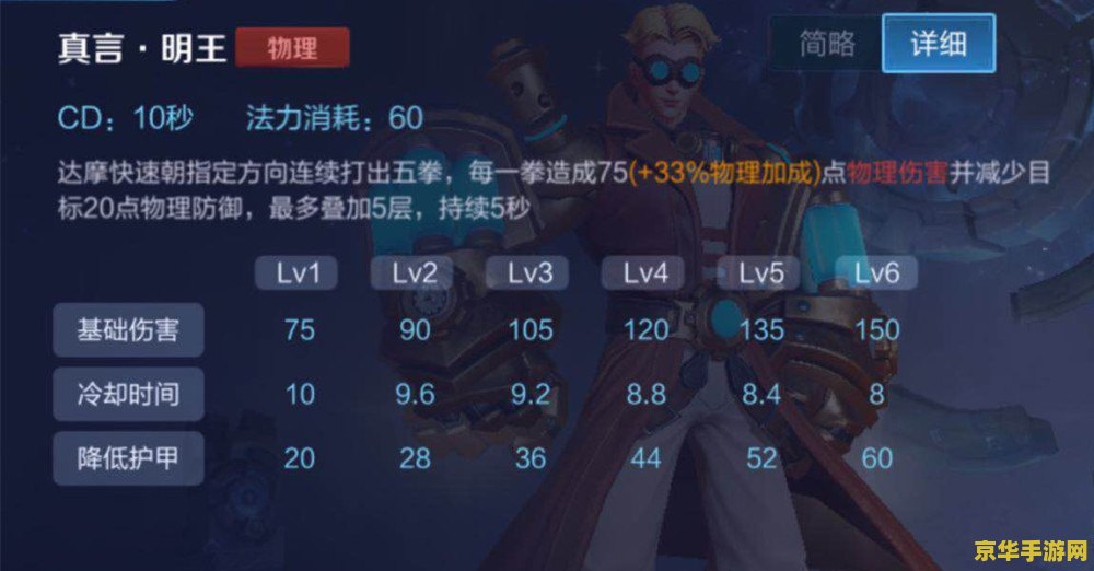 王者荣耀血手怎么样 王者荣耀中的血手装备深度解析