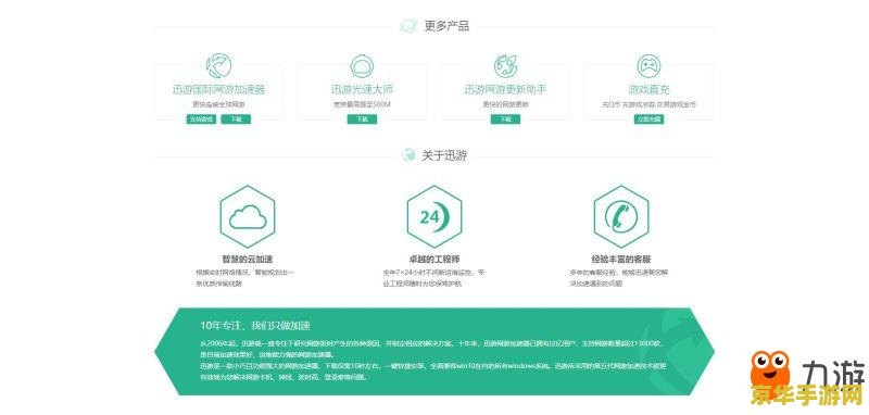 王者荣耀迅游怎么开 王者荣耀迅游开启攻略及游戏深度解析