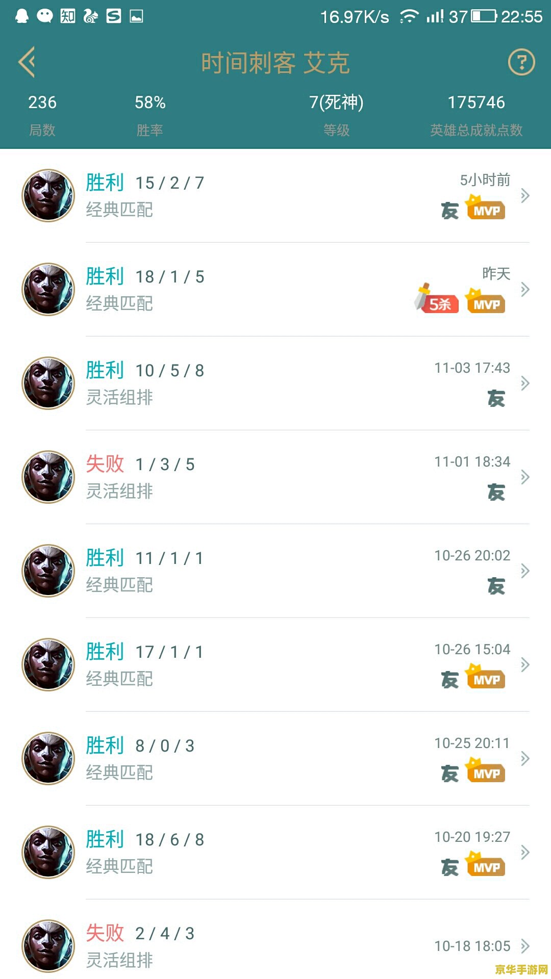 英雄联盟艾克是什么定位 英雄联盟中的艾克：时间刺客的定位与游戏策略