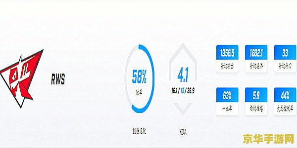 lol战队系统 英雄联盟战队系统深度解析