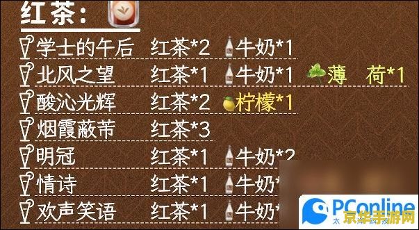 原神曲生酌微梦怎么触发 原神曲生酌微梦任务触发与深度解析