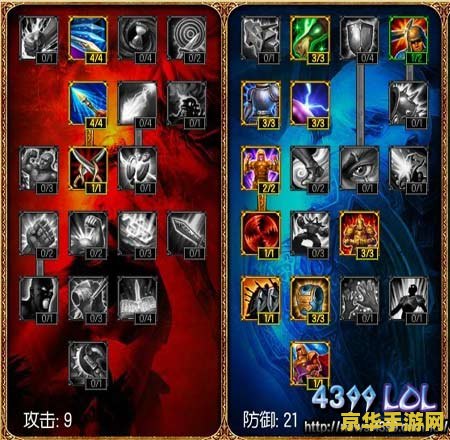lol祖安狂人 英雄联盟中的祖安狂人：无畏的战士，独特的魅力