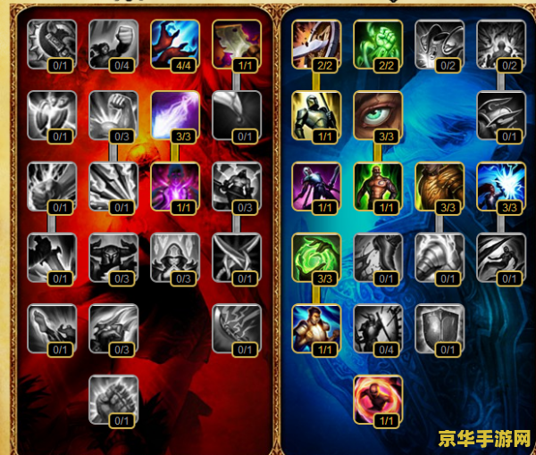 lol祖安狂人 英雄联盟中的祖安狂人：无畏的战士，独特的魅力