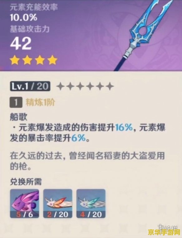 原神现在还能获得鱼叉吗 原神中鱼叉的获取与利用