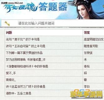 倩女幽魂科举会试 倩女幽魂科举会试：古风韵味中的智慧较量