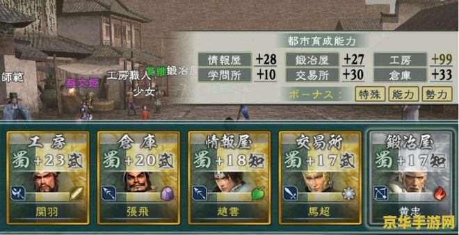 真三国无双 联合突袭 真三国无双：联合突袭——策略与战斗的完美结合