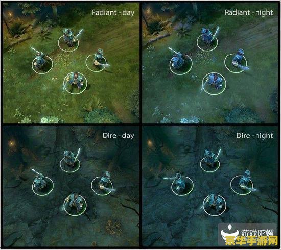 dota命令 Dota命令：深入解析游戏背后的策略与英雄