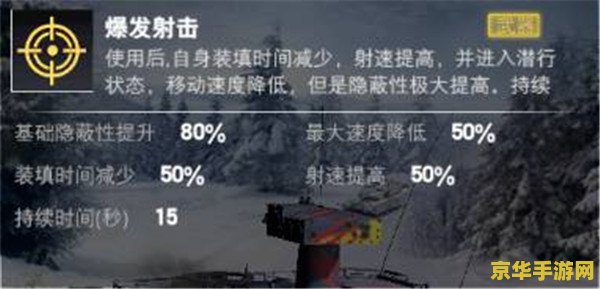 英雄联盟大炮介绍 英雄联盟大炮介绍：揭秘游戏中的致命武器
