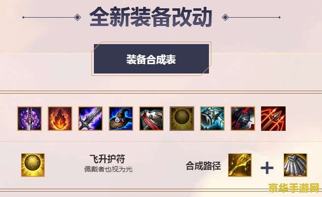 云顶之弈s2 云顶之弈S2：策略之巅，英雄再燃