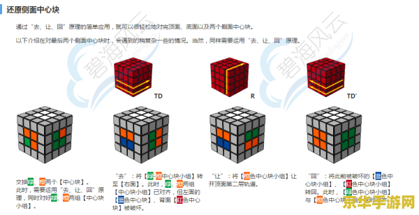 四阶魔方还原神器 &lt;h3&gt;四阶魔方还原神器：解锁高阶魔方的秘密&lt;/h3&gt;