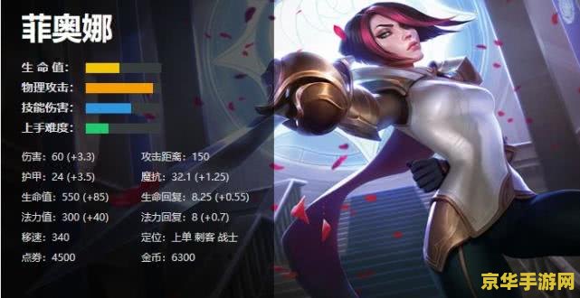 lol无双剑姬出装 LOL无双剑姬出装指南