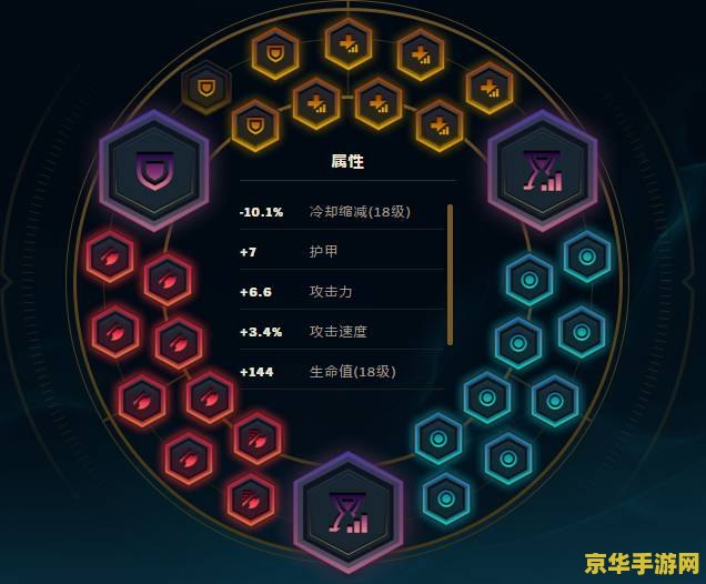lol肉符文 LOL肉符文攻略：坦克英雄的不败之选