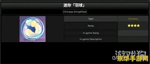 原神羽球节活动球长什么样 原神羽球节活动球揭秘