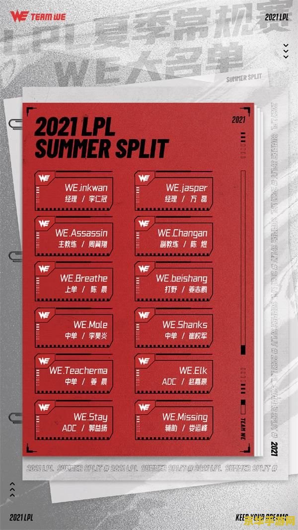 英雄联盟we战队2021 英雄联盟WE战队2021：荣耀之路与未来挑战
