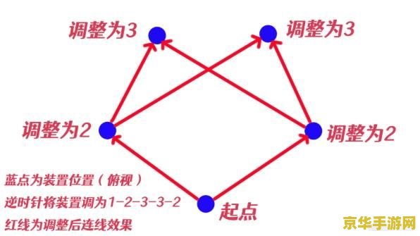 原神影向山击败瘴晦瘤 原神影向山之战：瘴晦瘤的终结