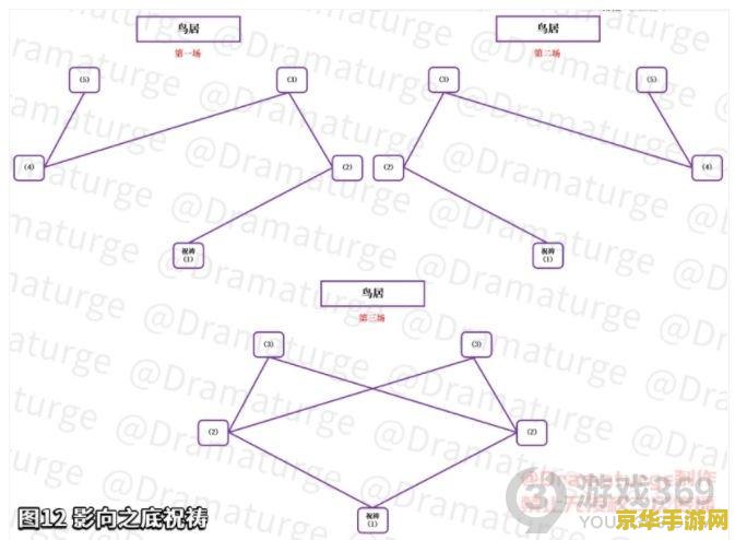 原神影向山击败瘴晦瘤 原神影向山之战：瘴晦瘤的终结