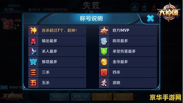 王者荣耀怎么样才算超神 王者荣耀中如何成就“超神”荣耀