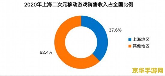 明日方舟吧原神血腥图原图 明日方舟和原神是两个不同的游戏，它们各自有着独特的风格和玩法。关于“明日方舟吧原神血腥图原图”这个标题，它似乎是在尝试将两个游戏的元素混合在一起，但这种做法并不恰当。