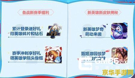 王者荣耀峡谷寻宝怎么弄 王者荣耀峡谷寻宝攻略