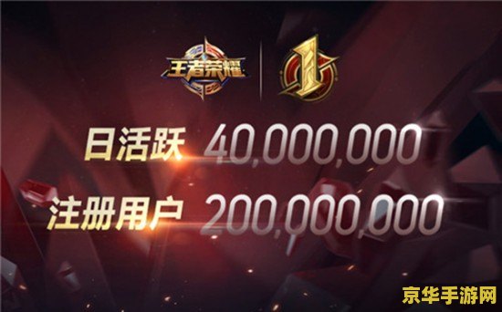 王者荣耀周年活动怎么帮助好友 王者荣耀周年庆典：携手好友，共襄盛典