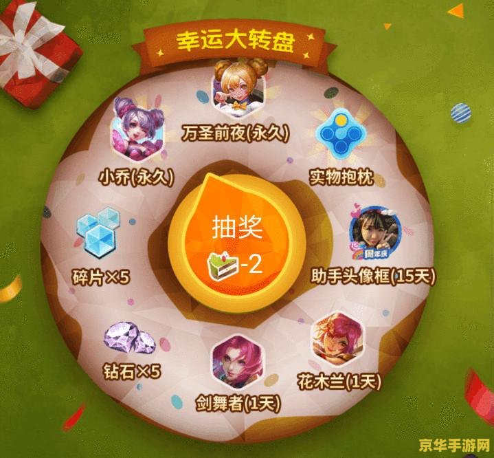王者荣耀周年活动怎么帮助好友 王者荣耀周年庆典：携手好友，共襄盛典