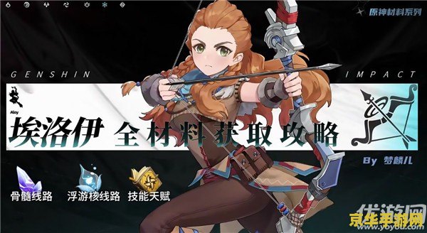 原神埃洛伊值得培养吗贴吧 原神埃洛伊培养价值深度解析