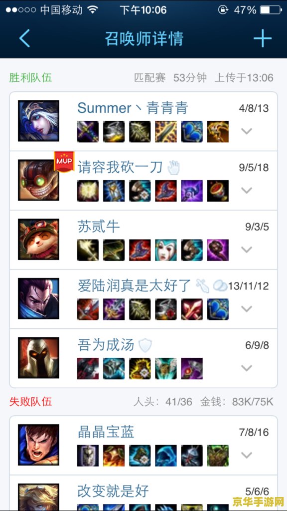 提莫ap出装英雄联盟 &lt;h3&gt;提莫AP出装攻略：英雄联盟中的魔法小炮手&lt;/h3&gt;