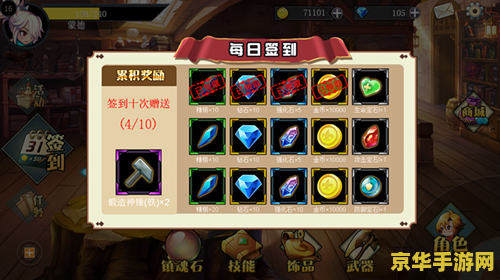 原神每日签到怎么没了 原神每日签到系统消失的背后原因与影响