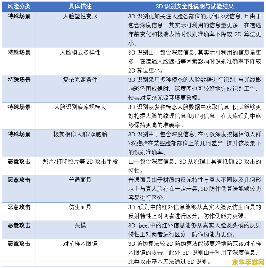 原神主角岩满命好用吗 原神主角岩满命深度解析：实用性与策略考量