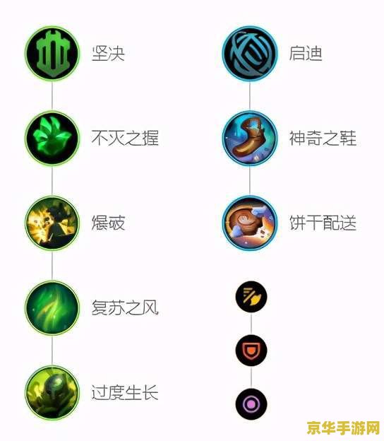lol小仓 LOL小仓：深度解析游戏中的英雄定位与战术运用