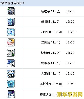 冒险岛风灵使者加点 冒险岛风灵使者加点攻略
