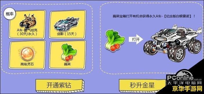 qq飞车幸运玩家免费领紫钻 QQ飞车幸运玩家独享紫钻特权，尊享游戏极致体验