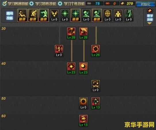 dnf元素爆破刷图加点 DNF元素爆破刷图加点攻略