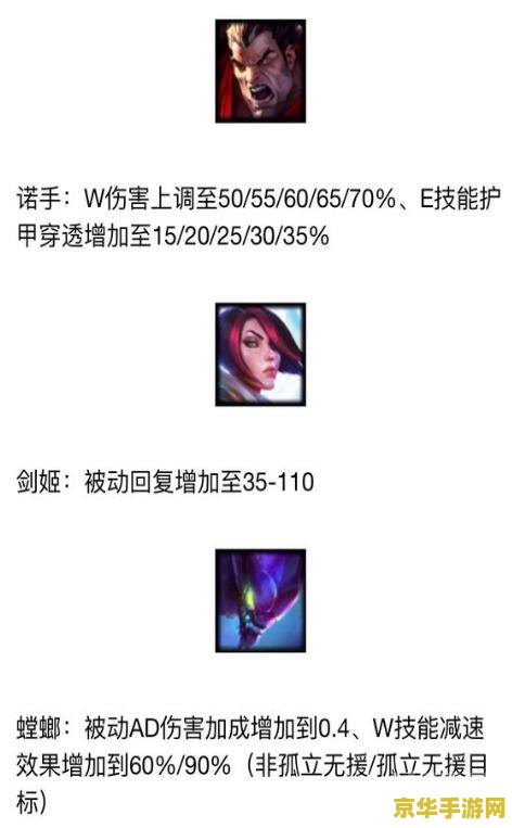 今日英雄联盟比赛 今日英雄联盟大赛：激战正酣，谁将问鼎荣耀之巅？