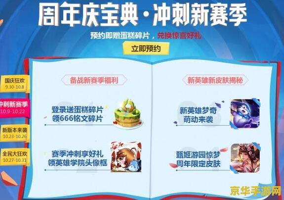王者荣耀二周年皮肤怎么得 王者荣耀二周年皮肤获取攻略