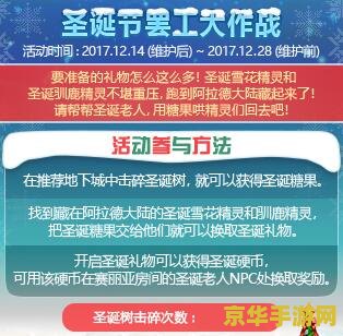 dnf交易上限 DNF交易上限解析:了解规则,畅游阿拉德大陆 dnf交易上限 DNF交易上限解析:了解规则,畅游阿拉德大陆