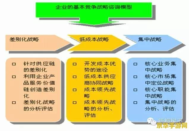 赛尔号非瞬杀打青龙 赛尔号非瞬杀打青龙：策略与技巧的深度解析