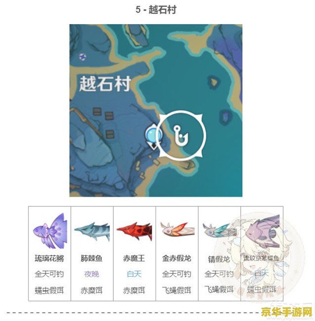 原神第二把渔获怎么搞 原神第二把渔获攻略