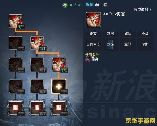 剑灵刺客吧 剑灵刺客之道:隐匿于暗影中的致命利刃 剑灵刺客吧 剑灵刺客之道:隐匿于暗影中的致命利刃
