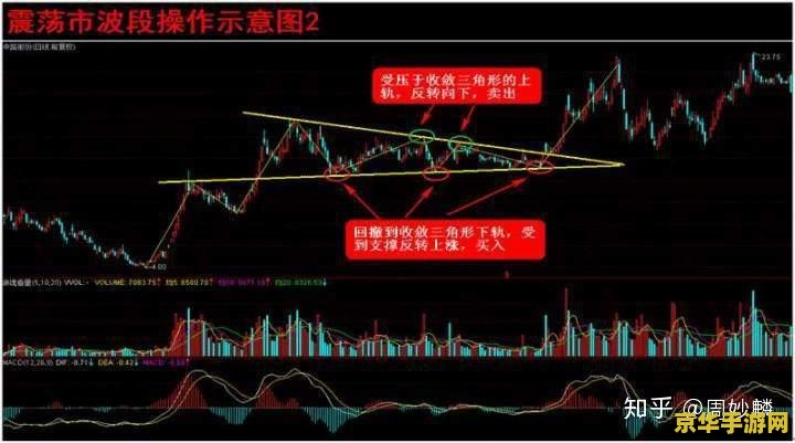 王者荣耀接单怎么交易 王者荣耀接单交易全攻略