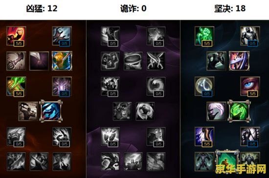 英雄联盟小丑叫什么名字 英雄联盟中的小丑：萨科，诡术妖姬的魅影之舞