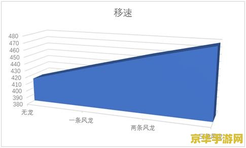英雄联盟盖伦介绍 英雄联盟中的无畏战士：盖伦