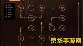 dnf背景补丁 DNF背景补丁：探索游戏世界的无限可能