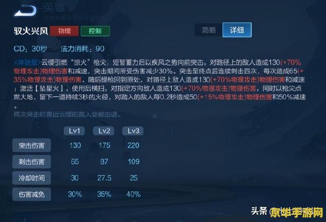 王者荣耀里刺客怎么玩视频 王者荣耀刺客玩法全解析：隐匿于暗，一击必杀！