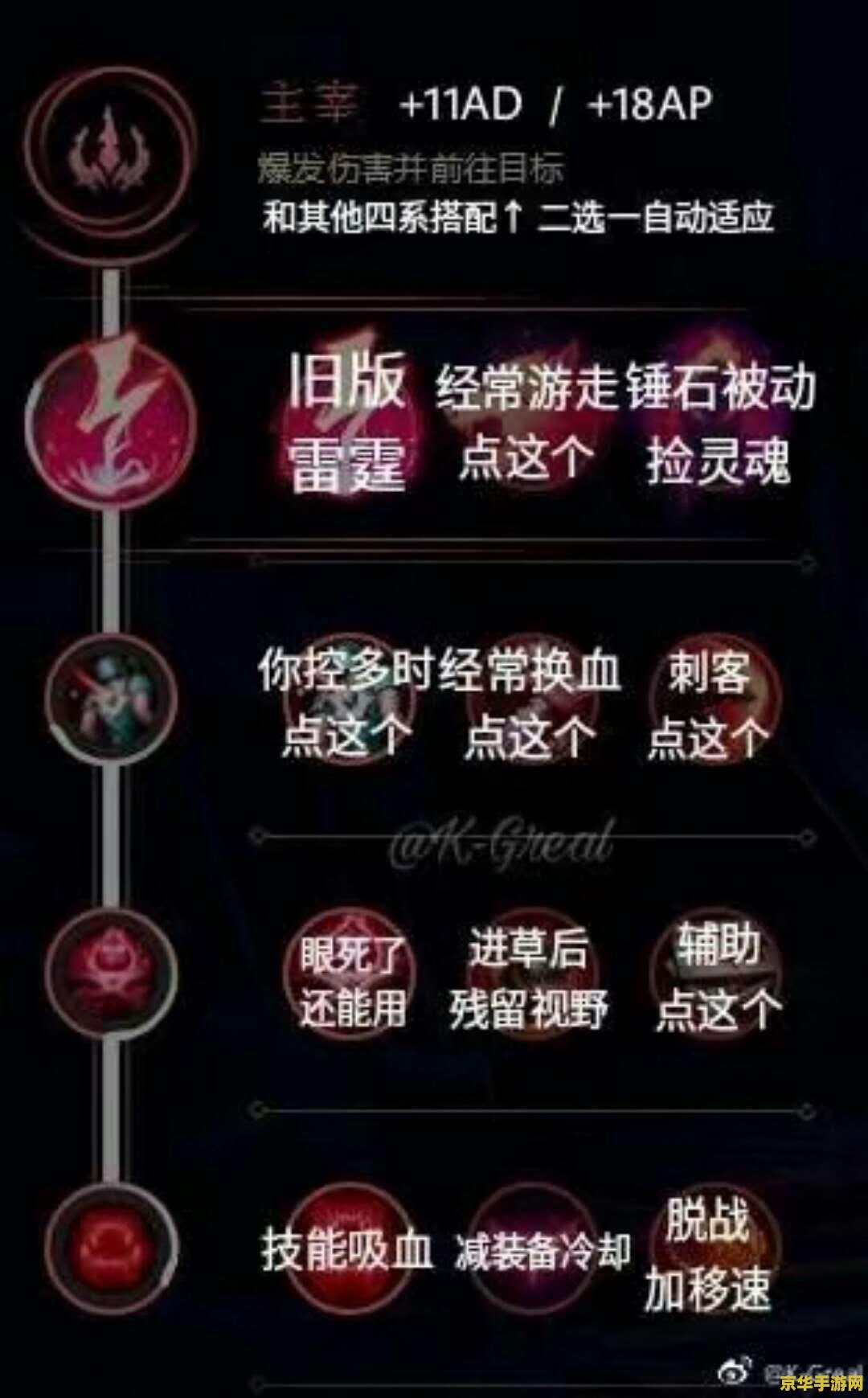 英雄联盟英雄符文大全 英雄联盟英雄符文大全