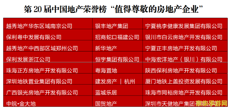 英雄联盟守护天使 英雄联盟守护天使：守护与荣耀的终极之战